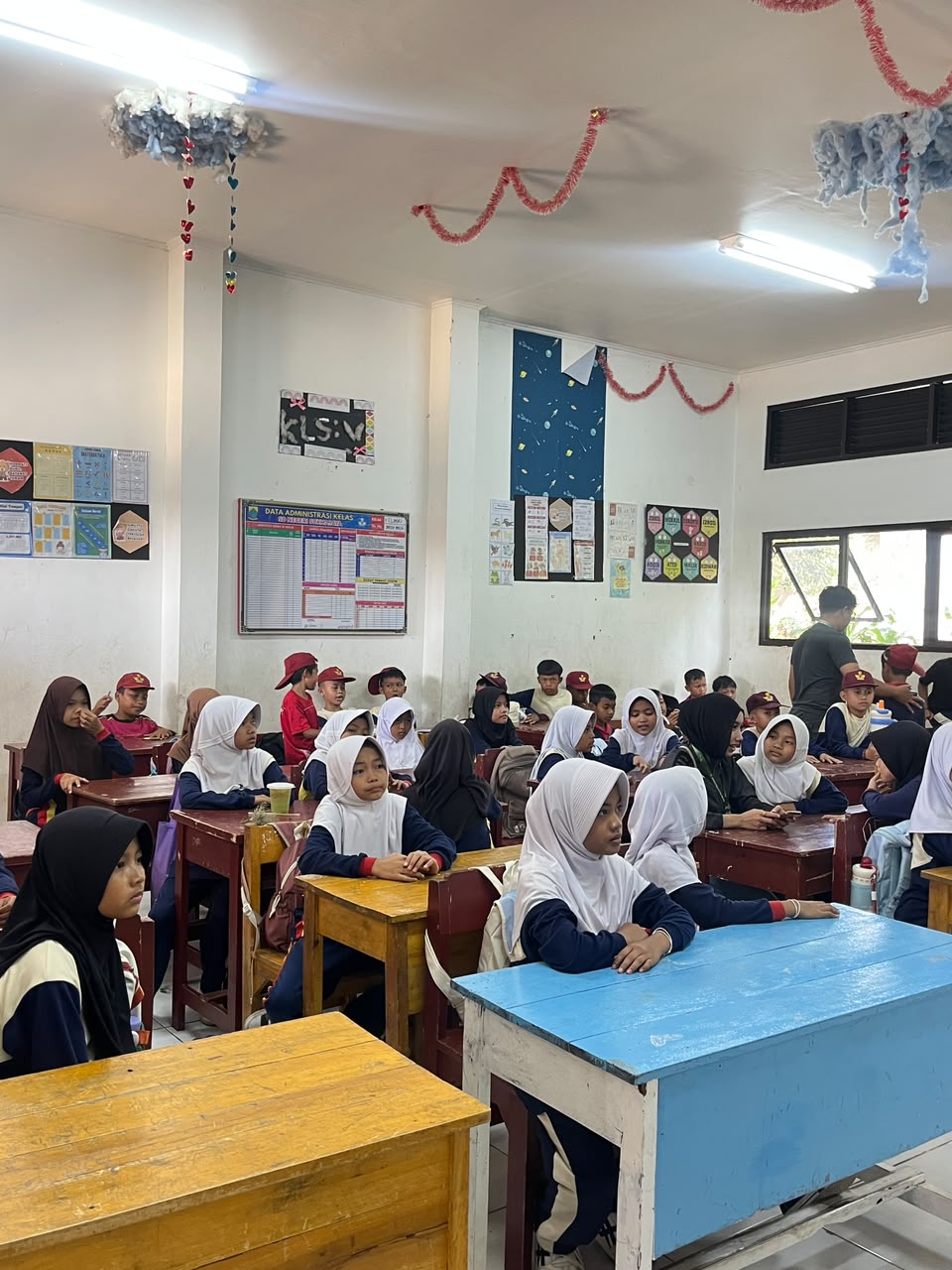 KBM SDN Sukmajaya